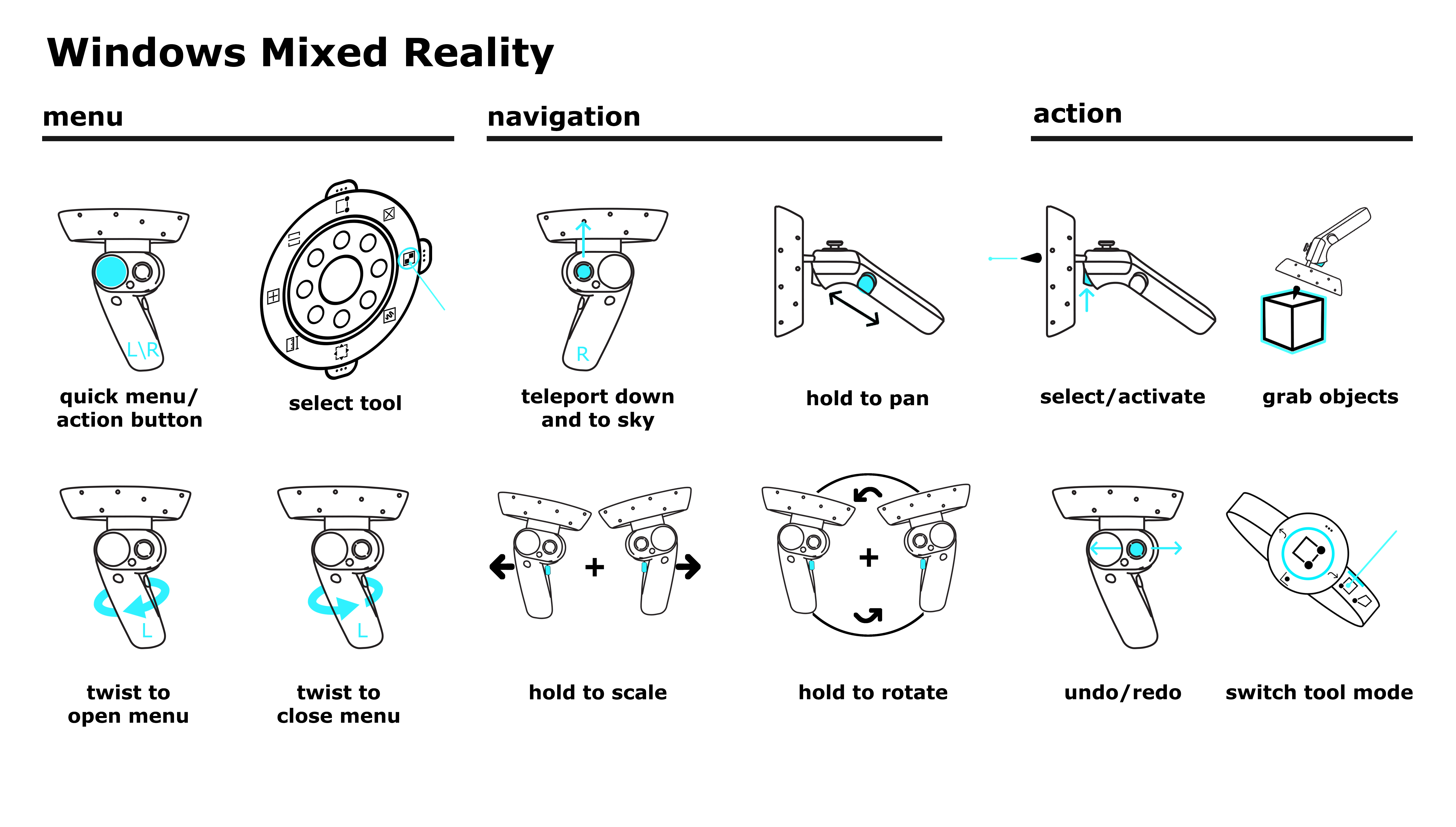 oculus rift s controllers