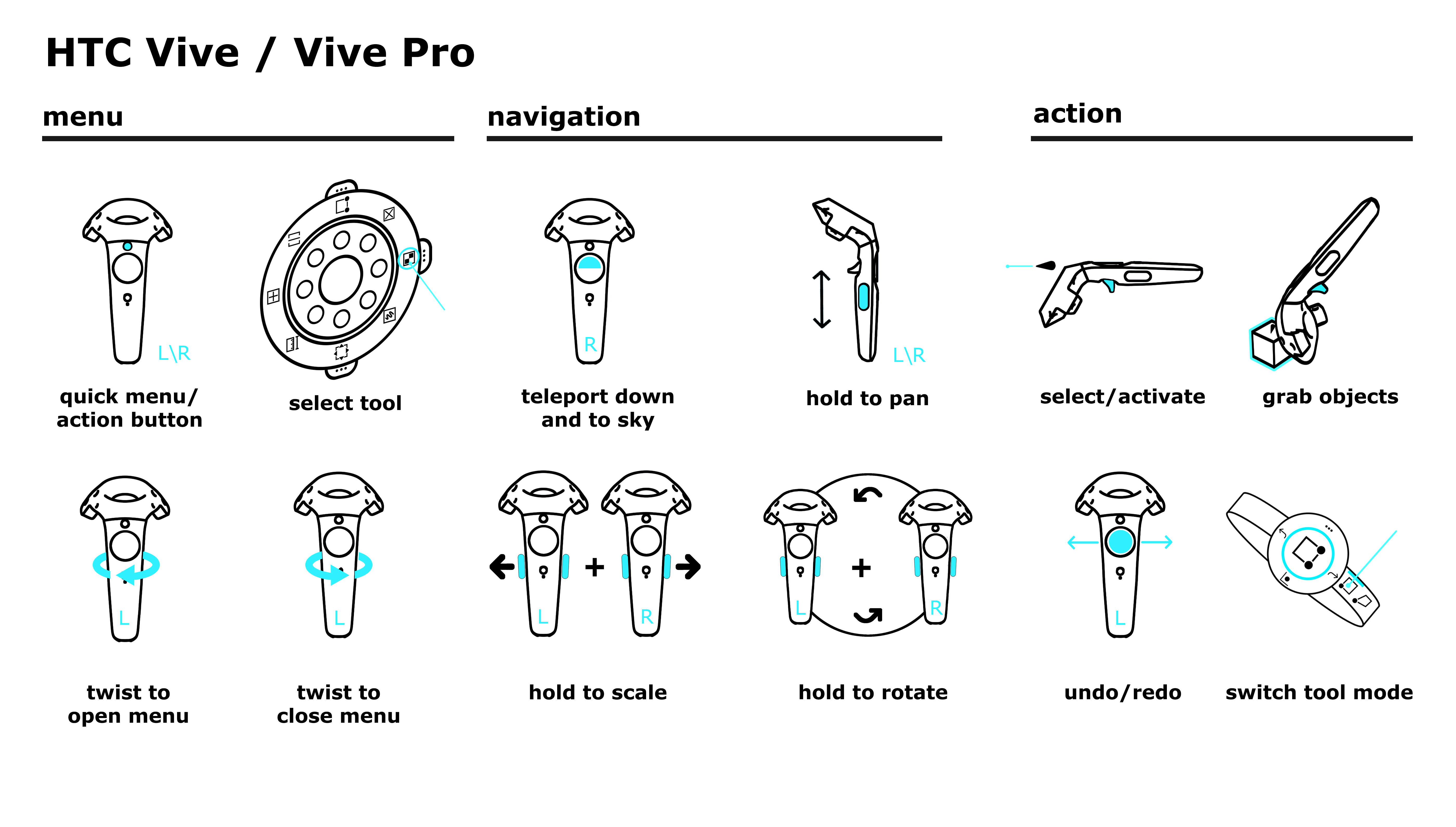 oculus rift s controller buttons