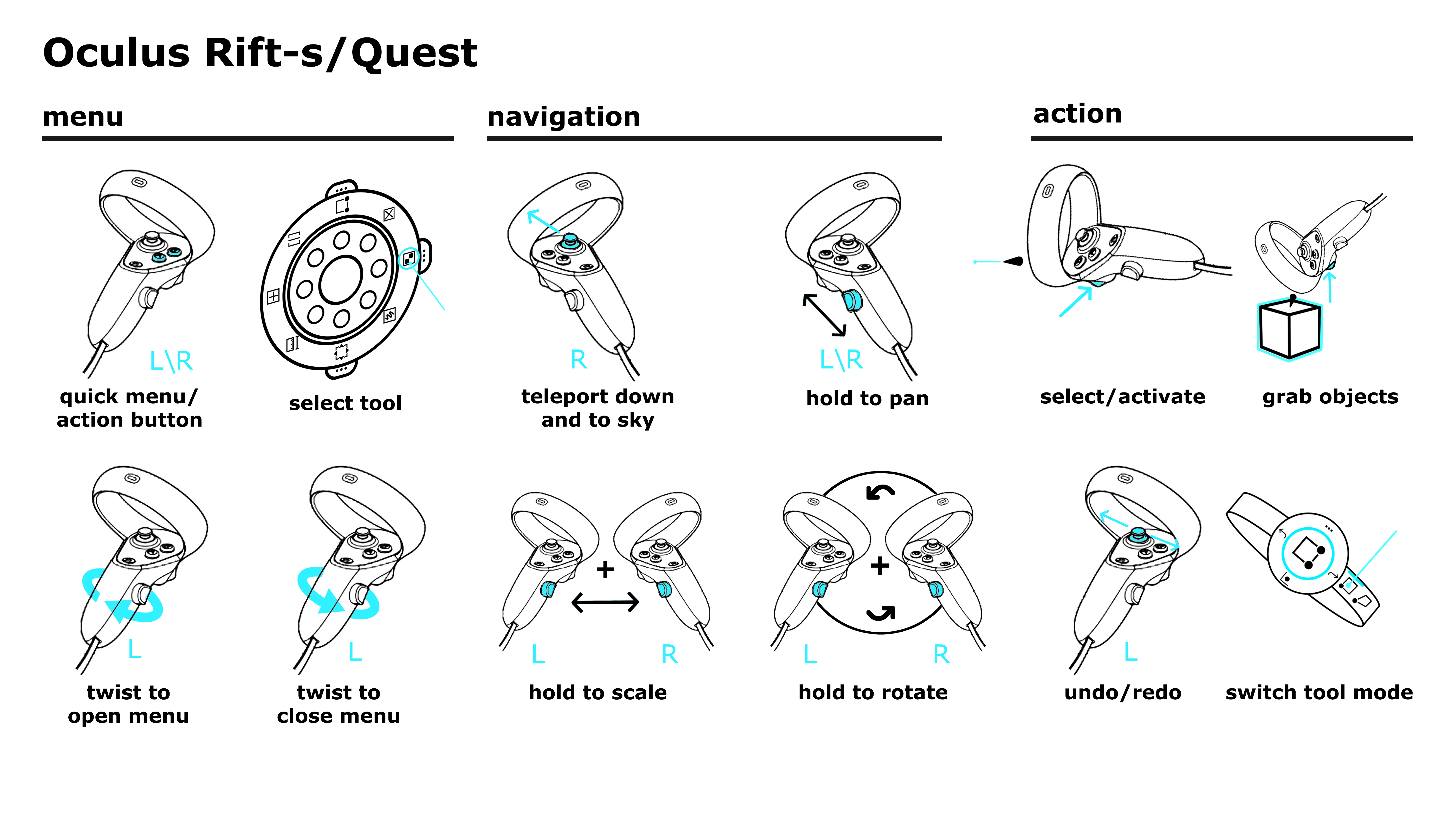 oculus rift s controller buttons